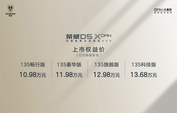 重慶車展丨價格拉到10萬元級,榮威D5X DMH這一波很值了?