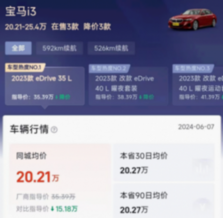 觀展|不足20萬!你會買寶馬嗎?