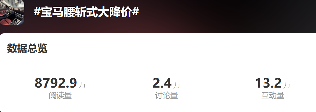 觀展|不足20萬!你會買寶馬嗎?
