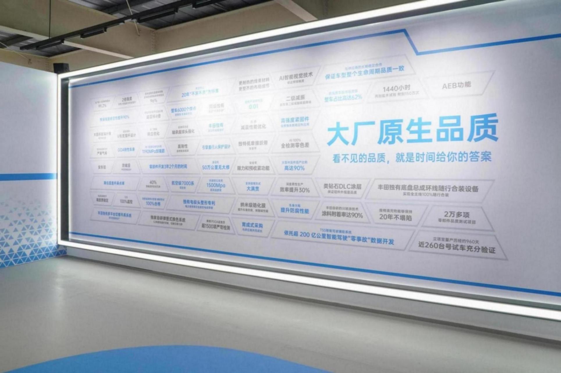僅22.98萬起售,煥新上市的2024款漢蘭達足夠吸引你嗎?
