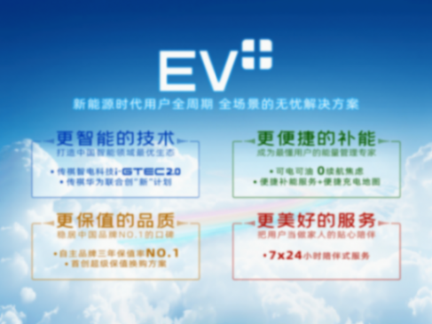 6月8日廣汽傳祺新能源體驗中心開業新聞稿680.png