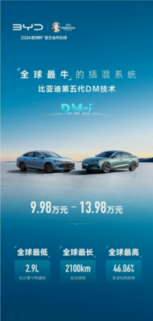 又破紀錄了!比亞迪的全球霸業有譜,訂單多到自己都不好意思說