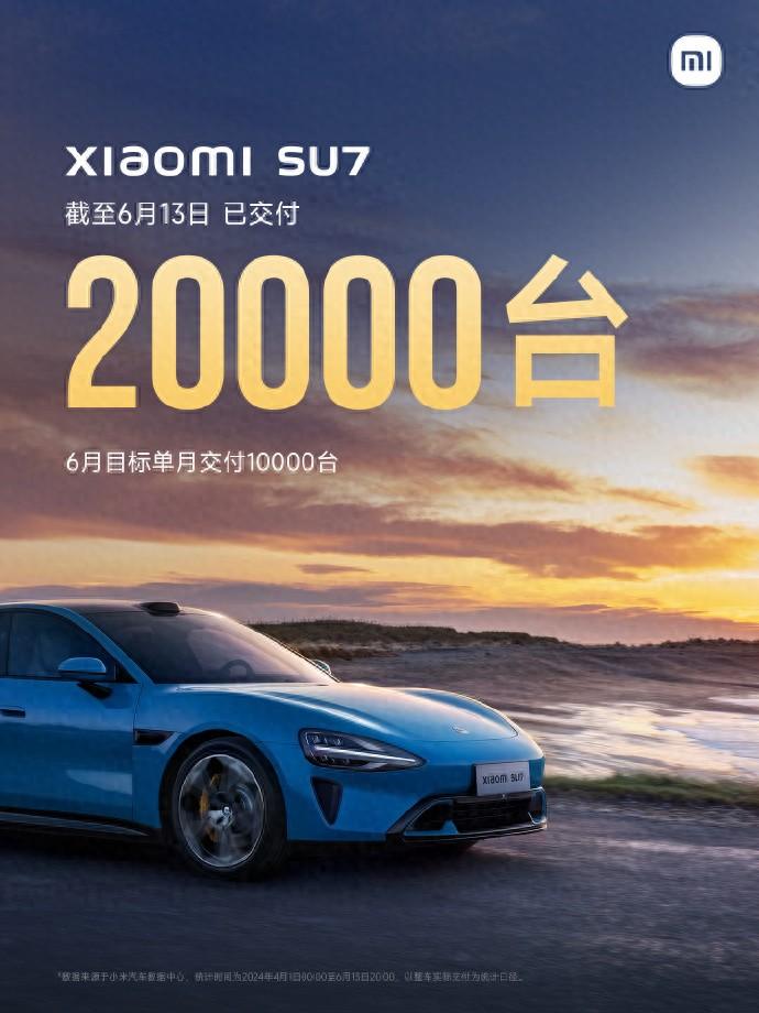 小米SU7已交付2萬臺,稱全年將沖刺12萬臺,雷軍發文:感謝大家支持