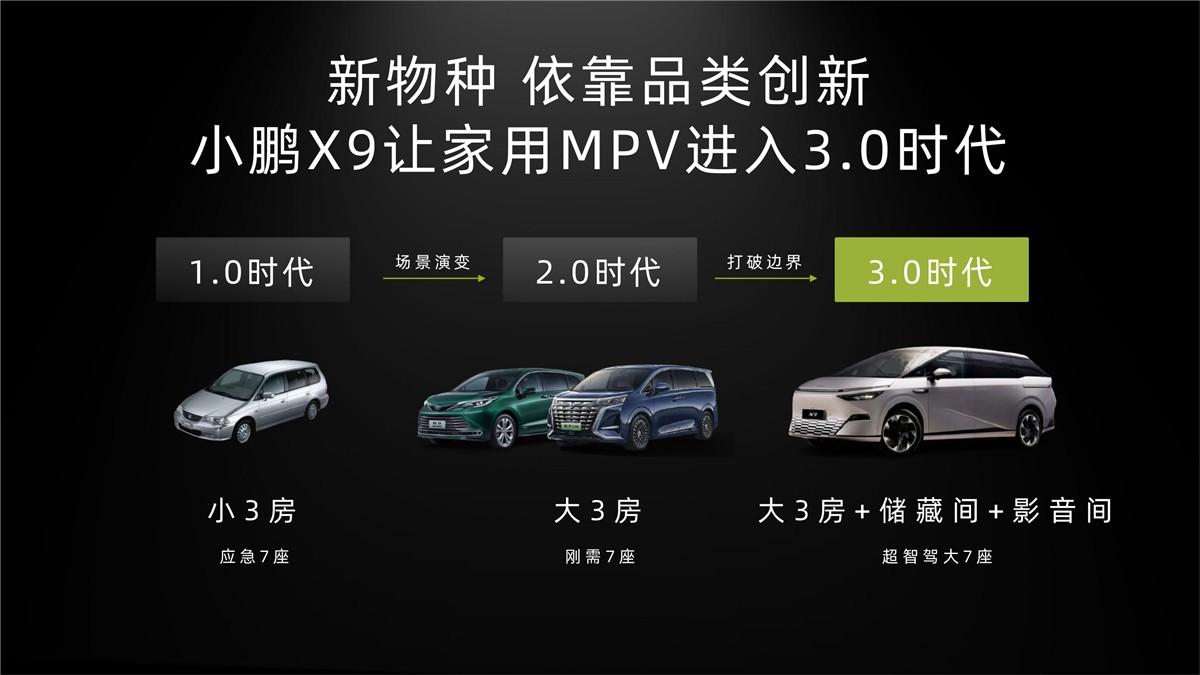 轉彎半徑比smart更小,小鵬X9到底怎樣做到?