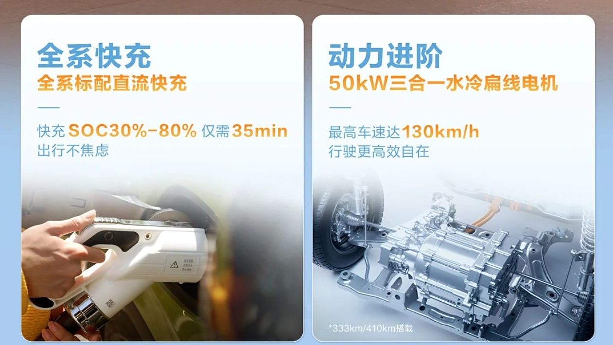 標(biāo)配快充,新款五菱繽果售5.68萬起,內(nèi)外新配色,三電終身質(zhì)保