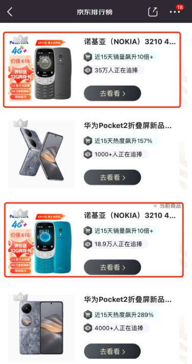 古早諾基亞“翻紅”,全網斷貨!這次華強北不跟了?