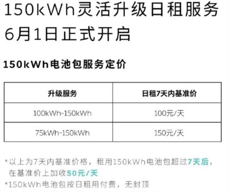 蔚來汽車,到底還有沒有未來?業內人一語道破,明白了