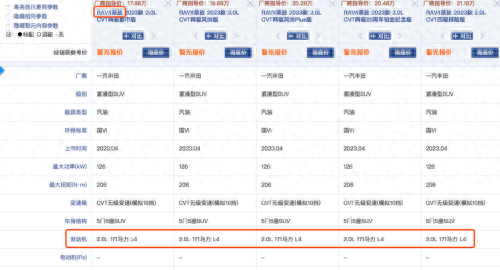 糾結(jié)了一個月了,一汽豐田RAV4跟東風(fēng)本田CR-V怎么選?