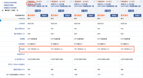 糾結(jié)了一個月了,一汽豐田RAV4跟東風(fēng)本田CR-V怎么選?