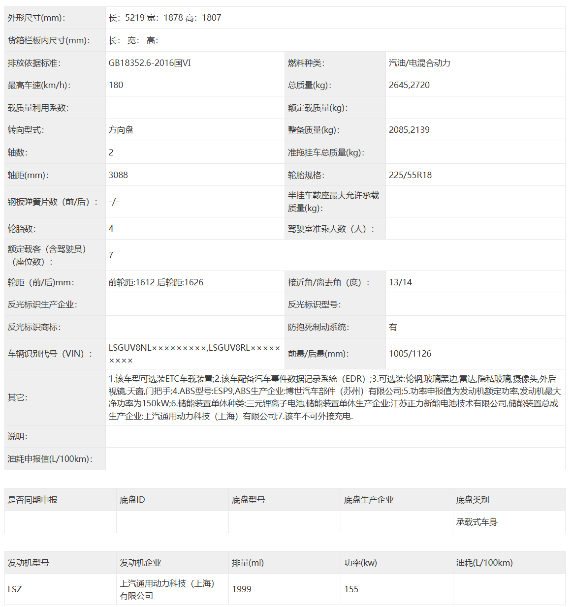 將推混動版 新款別克GL8陸尊申報 沿用插混版外形