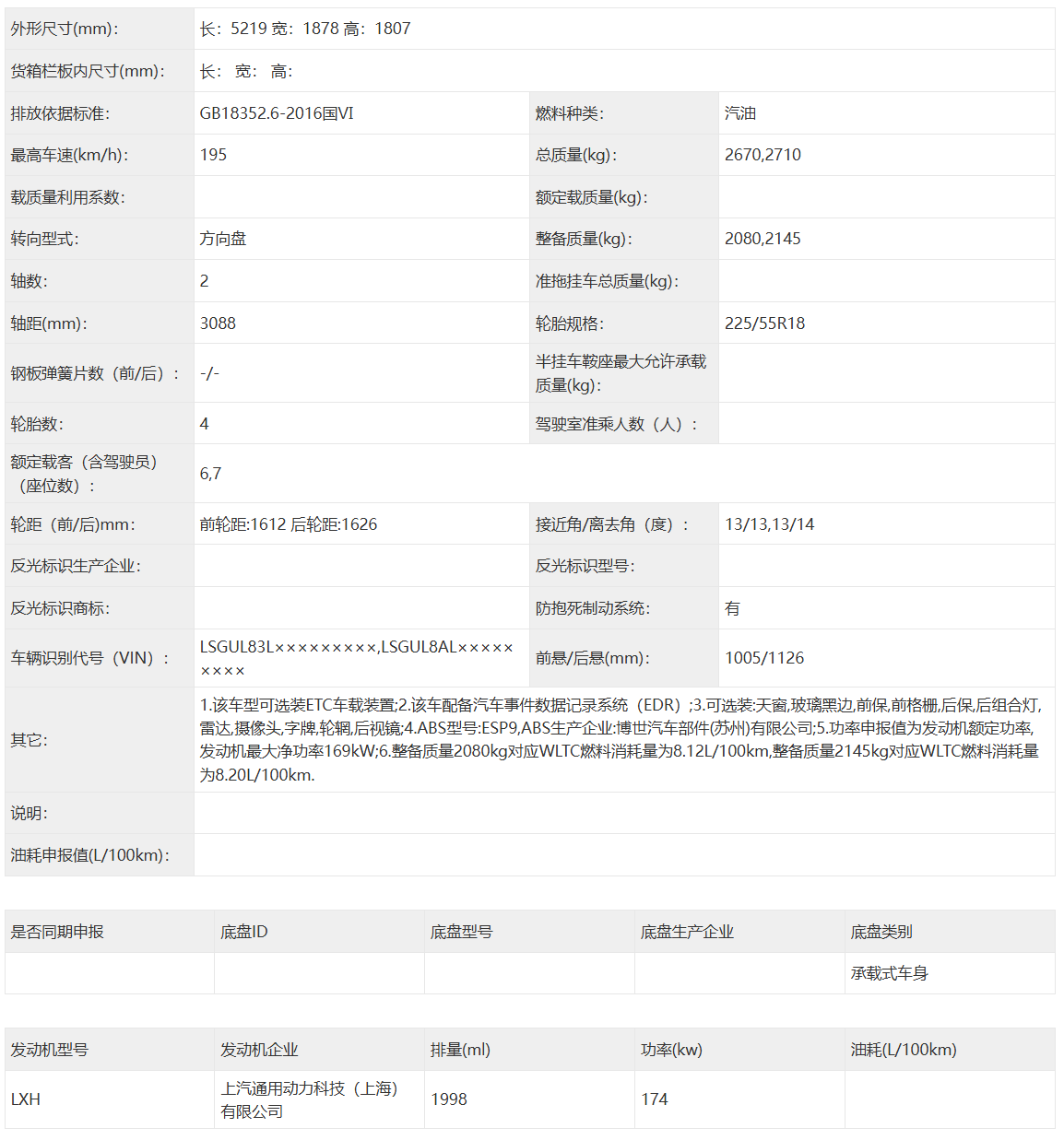 將推混動版 新款別克GL8陸尊申報 沿用插混版外形