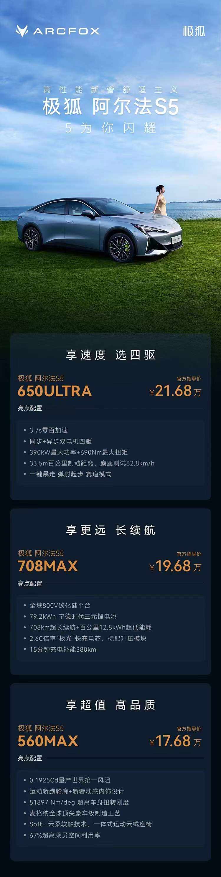 極狐阿爾法S5正式上市 最高續航超700公里,售17.68萬-21.68萬元