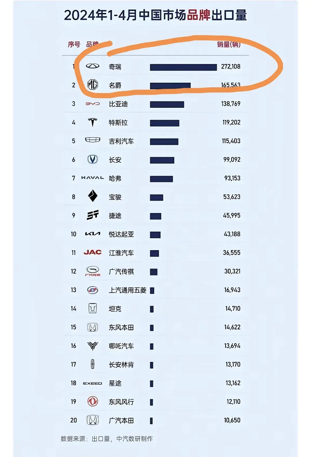 小米——造車豈能一蹴而就?
