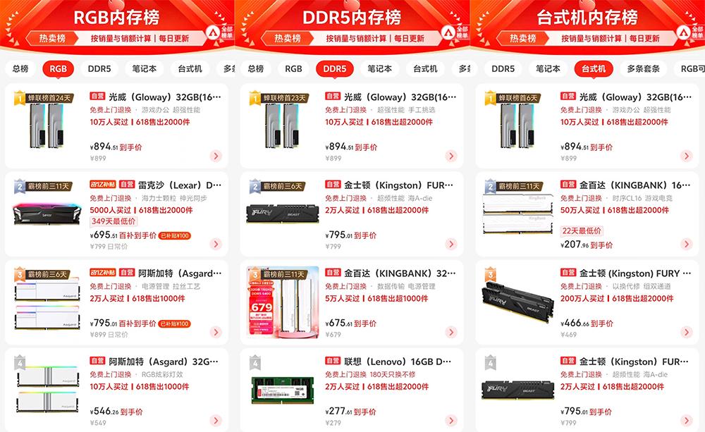 618來了,裝機內存條怎么選?高頻、大容量、性價比都得考慮