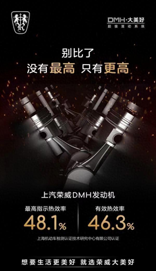 混動車型的新力量:榮威D5XDMH挑戰宋PLUSDM-i
