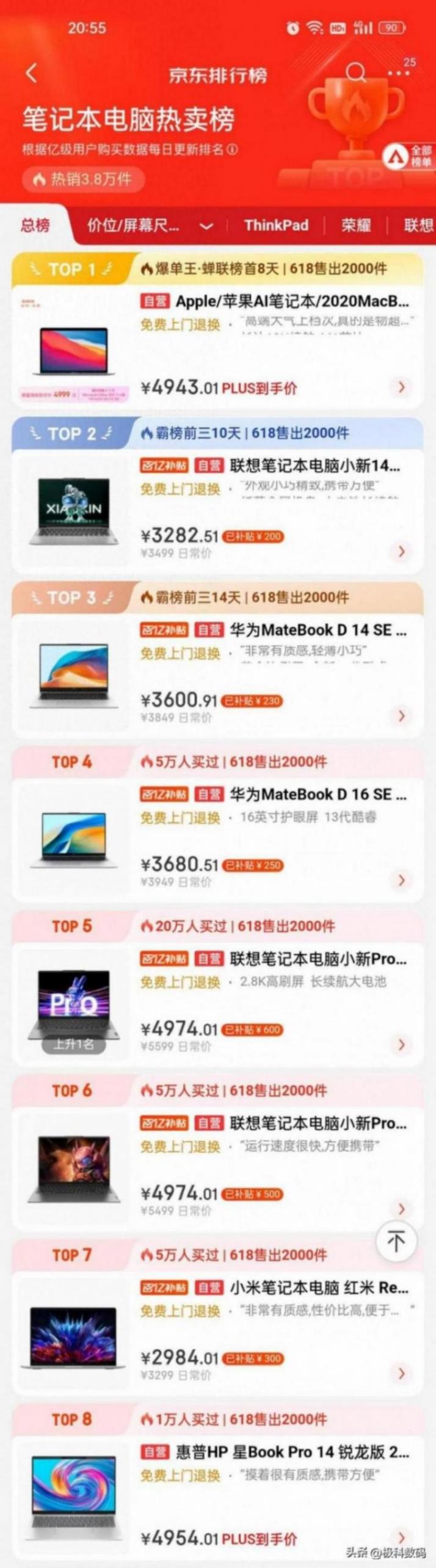 京東6月中旬,筆記本電腦銷售top8,百億補貼強勢占榜,值得買嗎