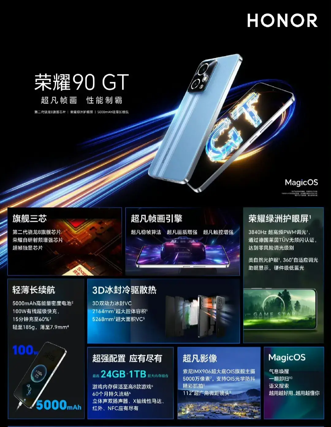 618最后沖刺,中端旗艦手機看看這幾款