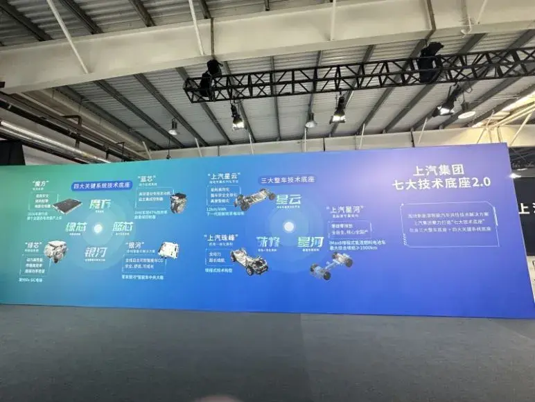 上汽有何種魅力,斬獲歐盟最大幅度關稅