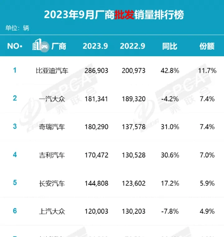 歐美剛接連放棄電車,比亞迪就宣布降價,是及時止損還是韜光養晦