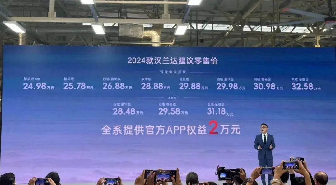 漢蘭達“煥新”歸來,更接地氣兒!官降5.3萬誠意滿滿!