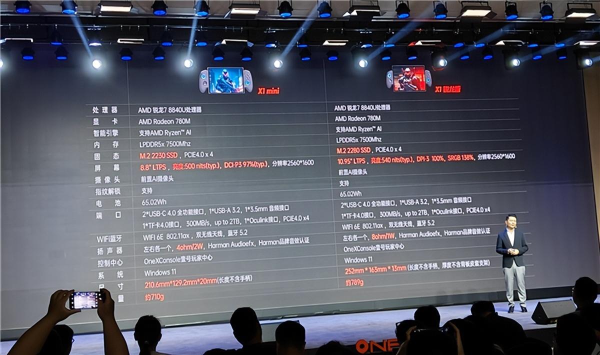 壹號本X1mini三合一電腦發布:銳龍7 8840U處理器 5699元起