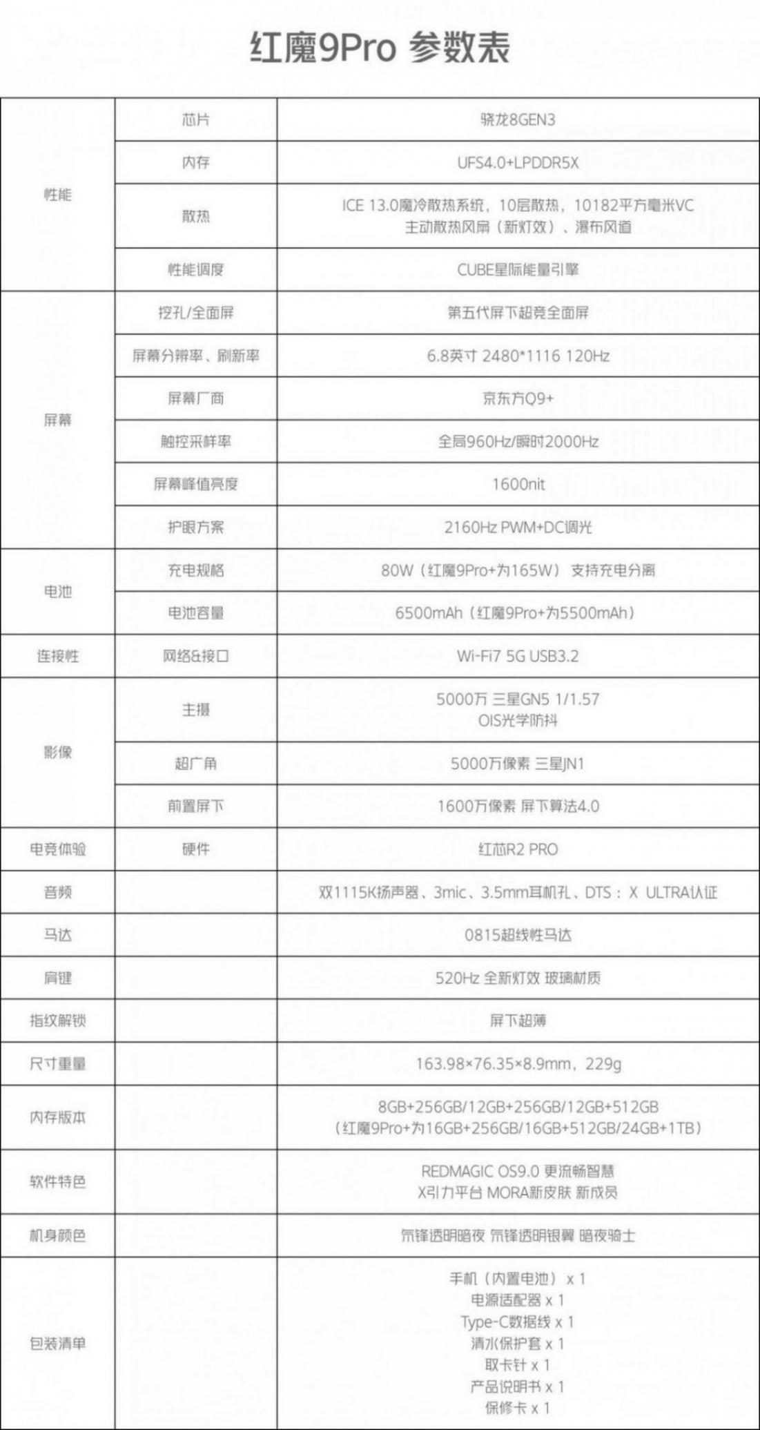 大電池手機推薦,高續(xù)航,vivo,iqoo,華為,榮耀