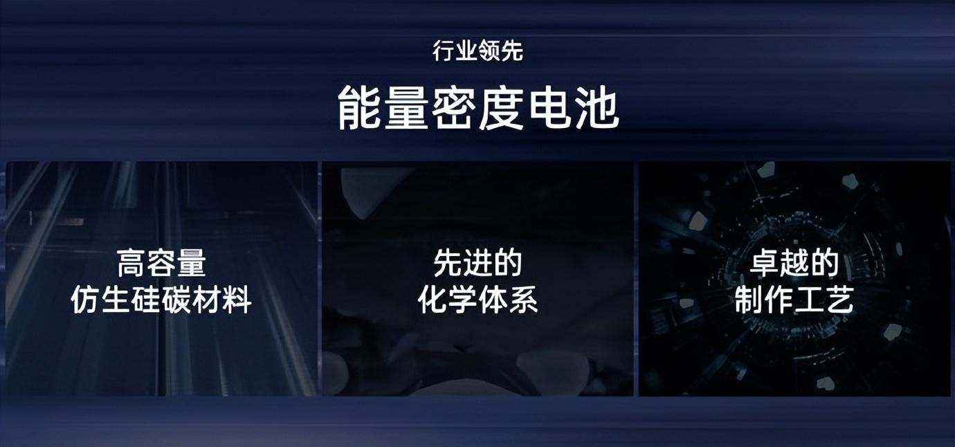 硅負極電池成標配?Ace3 Pro發布會定檔,直屏旗艦真我GT6蓄大招
