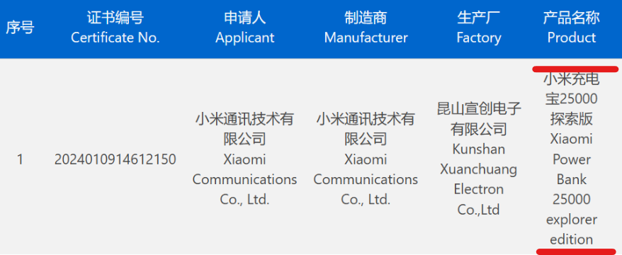 透明探索版回來了!小米這 25000mAh 新機好狠