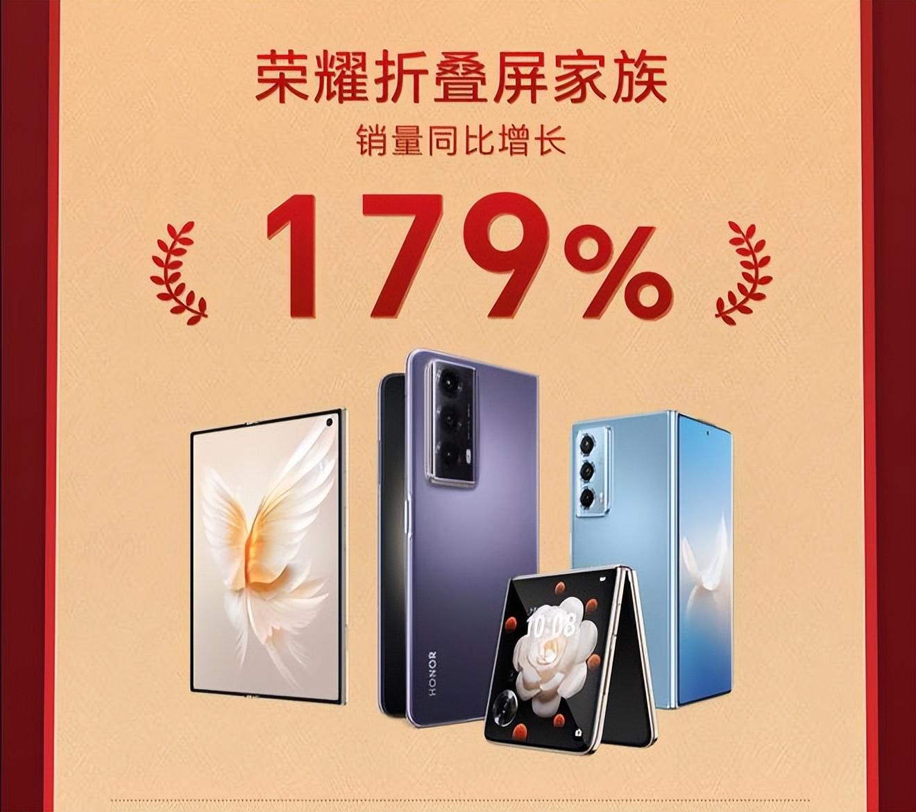 榮耀折疊屏手機狂飆179%秘籍:硬核實力說話