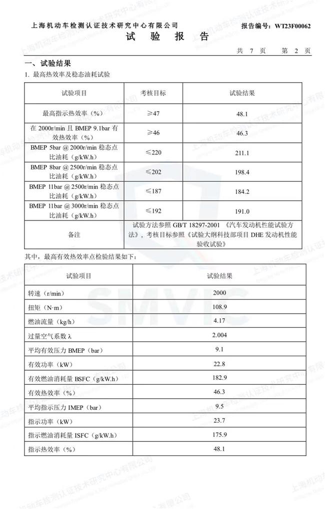 上汽集團成歐洲“心頭之痛”,48.1%關稅幕后真相