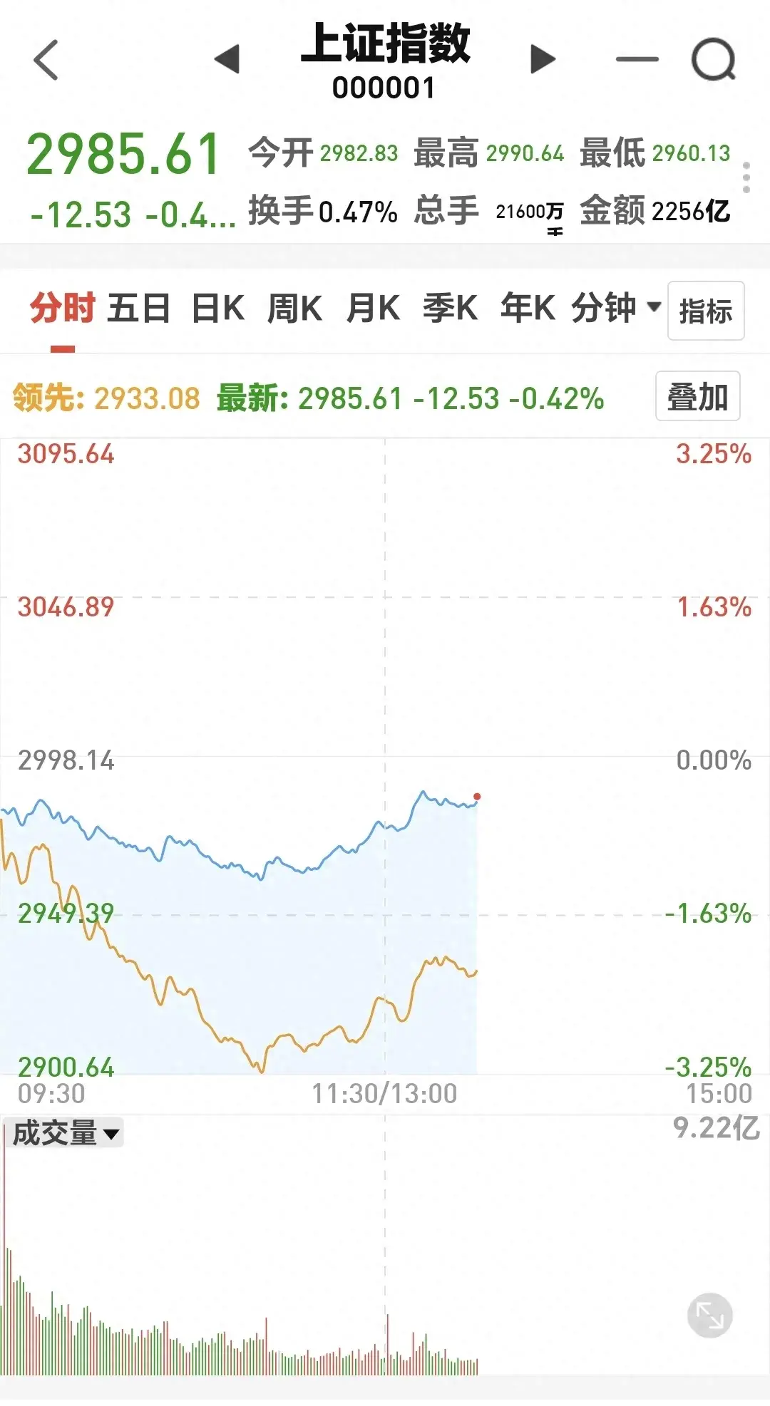 基金:新能源汽車(chē)板塊究竟怎么了