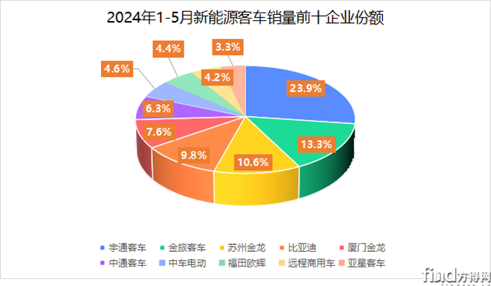 圖片2