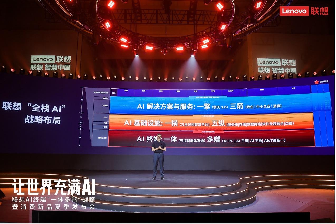 聯想AI發布會:從PC到AI大腦,未來已來!