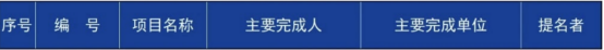 祝賀!5G榮獲2023年度國家科學技術進步獎一等獎
