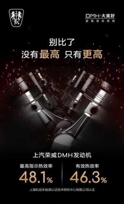 48.1%熱效率神車遇48.1%關稅,上汽榮威如何逆襲?