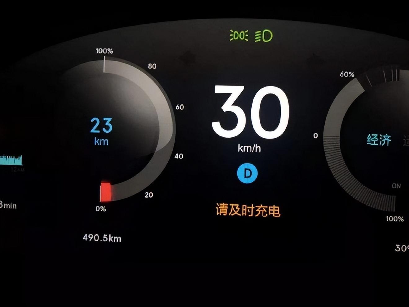 為啥電車都超1000公里了,大家還有里程焦慮?內行人道破后明白了