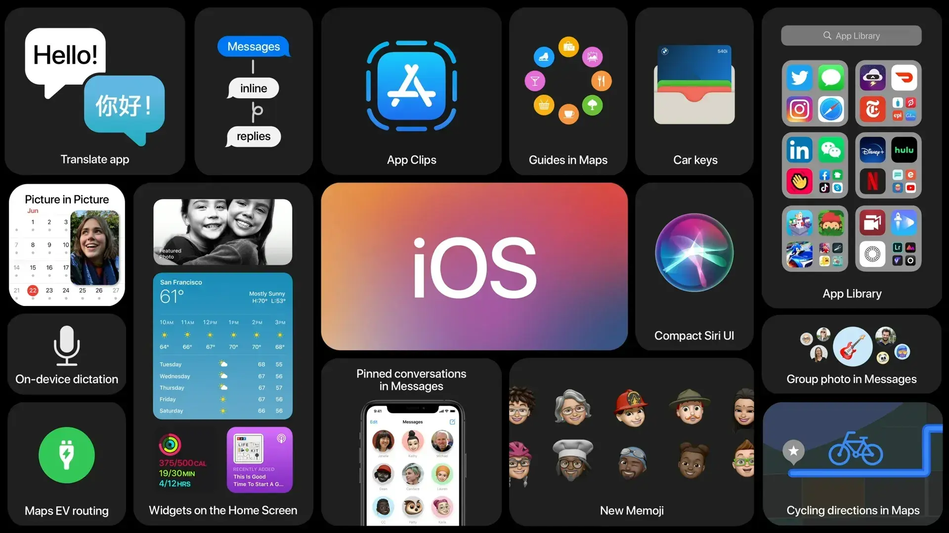 iOS18 對 iPhone13、14、15 系列的影響,你知道嗎?\"
