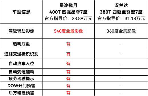 如圖片無法顯示，請刷新頁面