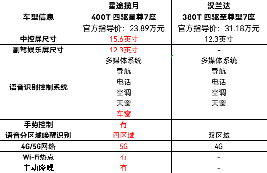 如圖片無法顯示，請刷新頁面