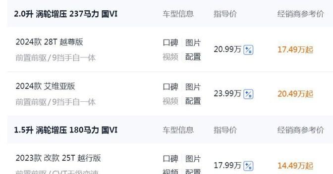 5米長大塊頭14萬起,別克2.0T強動力,7.2秒破百,油耗僅6L,搶不