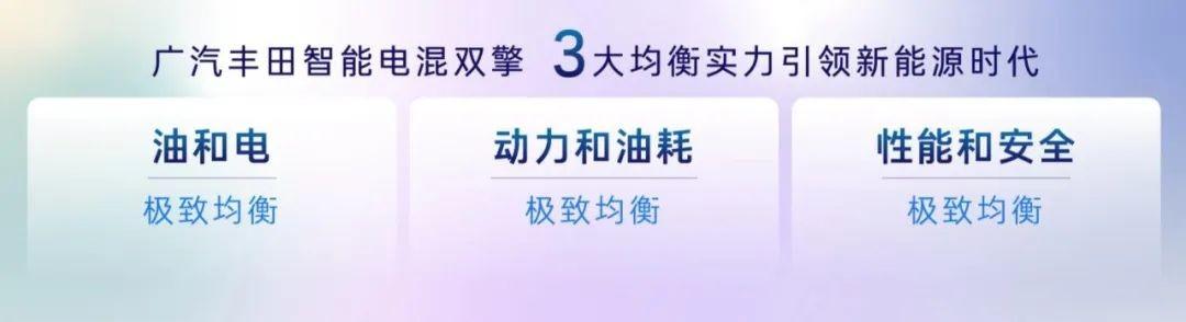 20載首屆科技開放日,廣汽豐田掀開新篇章