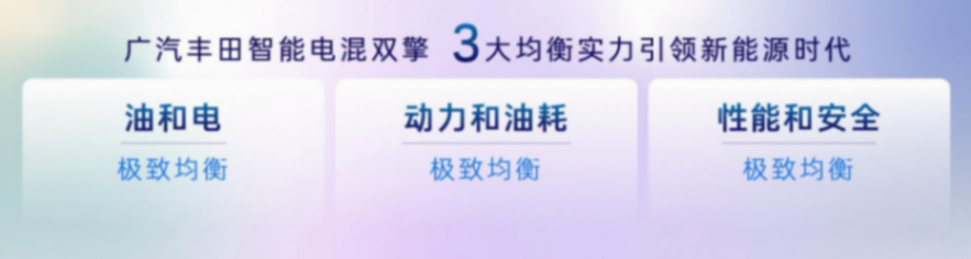 廣汽豐田科技日放大招!全固態電池等 4 大類電動化技術明確時間表