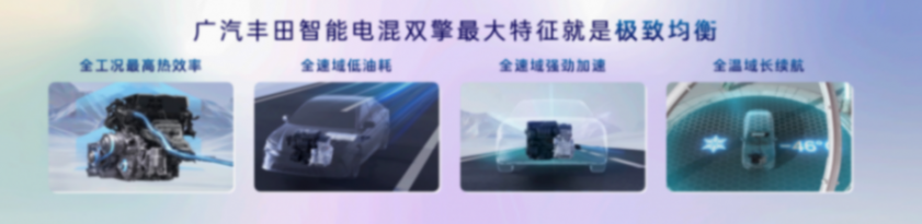廣汽豐田科技日放大招!全固態電池等 4 大類電動化技術明確時間表