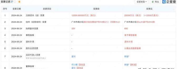 小鵬汽車增資2.5億美金,何小鵬卸任董事,未來可期?