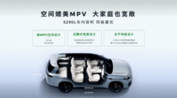 沒冰箱也行?零跑C16:15.58萬元起,大六座不玩虛的