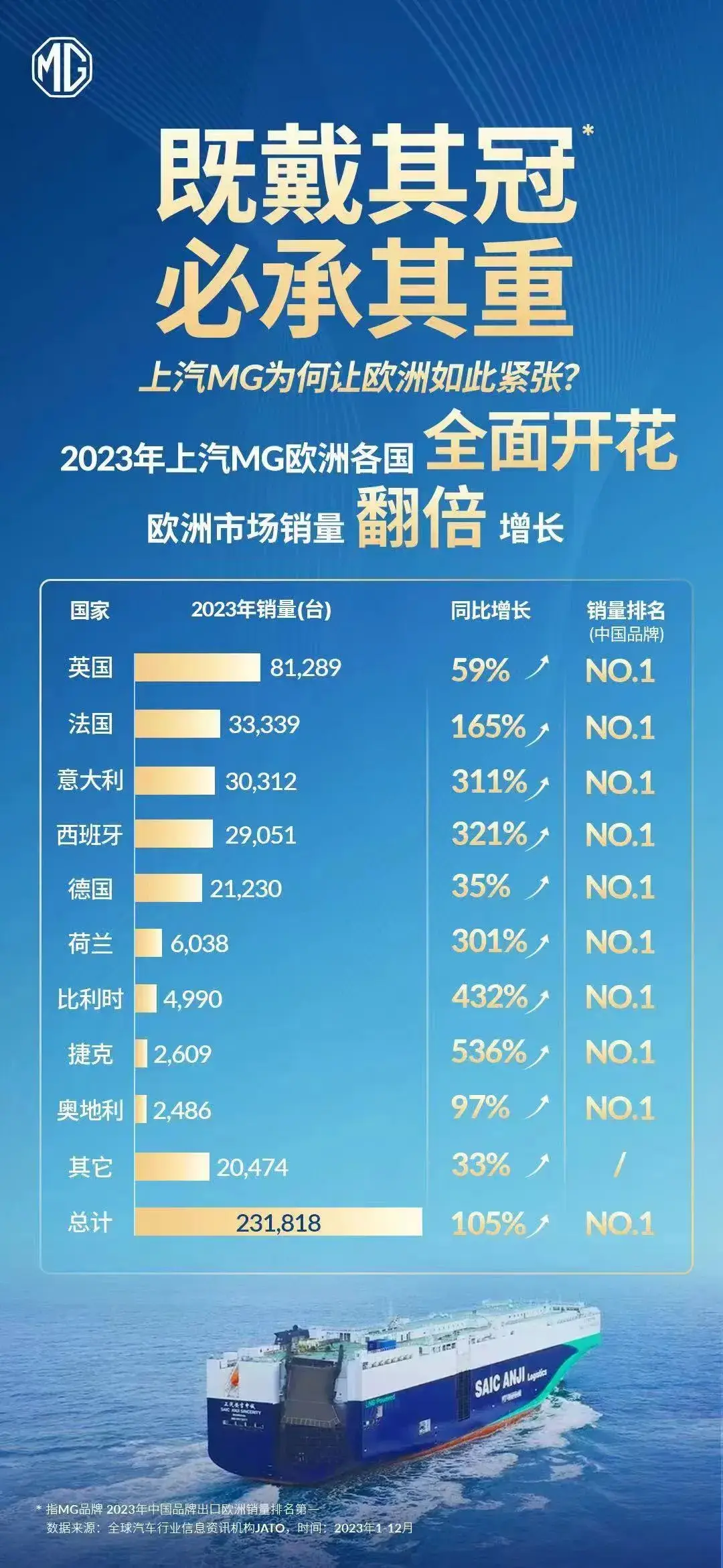 上汽加強和大眾合作,這次是上汽教大眾造車了