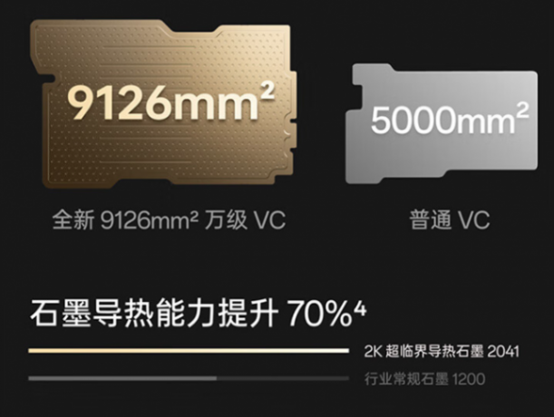 一加水桶機Ace 3 Pro 3199元起,優點缺點都很明晰,值得考慮嗎