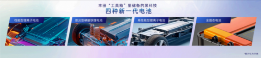 包括全固態電池,廣汽豐田揭秘未來5年科技儲備,今年起陸續投放