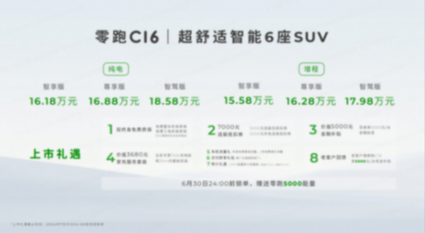 理想L8半價(jià)了?不是!零跑C16上市了!