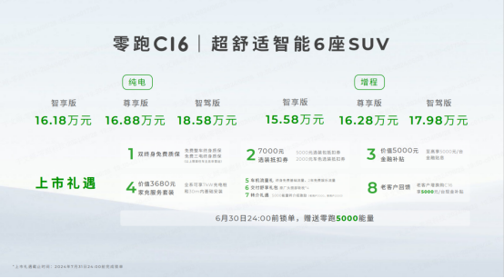 頂配不到19萬,純電增程雙動力,零跑C16上市,13個點幫你了解它